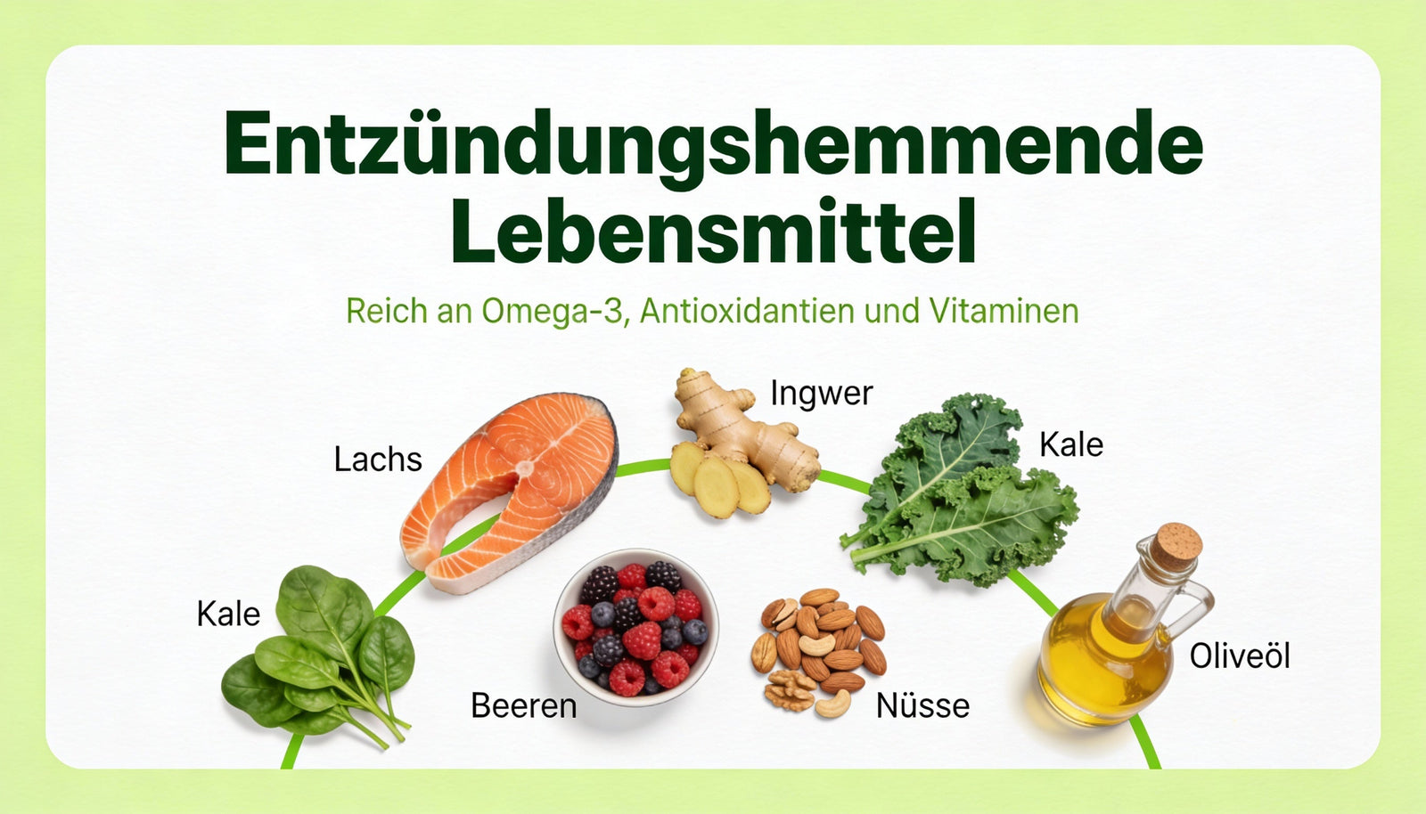 Entzündungshemmende Lebensmittel