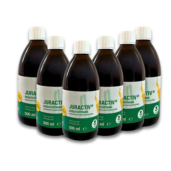 Juractiv (treatment)