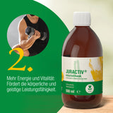 Juractiv